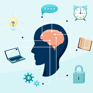 Mental health set vector background concept